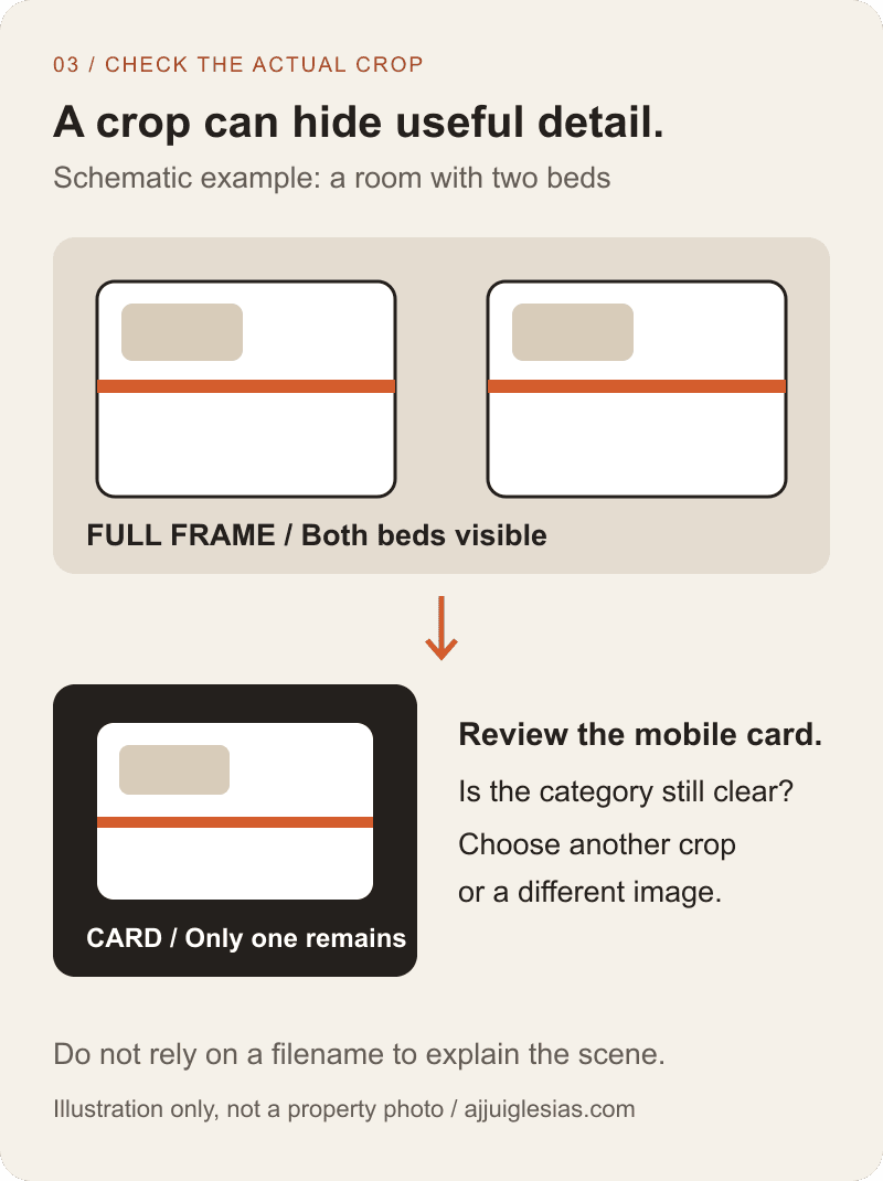 Schematic crop check: a full frame shows two bed symbols, while a narrow card crop shows only one; review important room features on mobile before publishing.